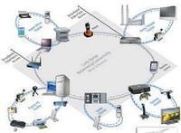 互联网与网络技术开发